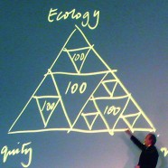 Ekologia czy ekoterroryzm – gdzie jest granica?